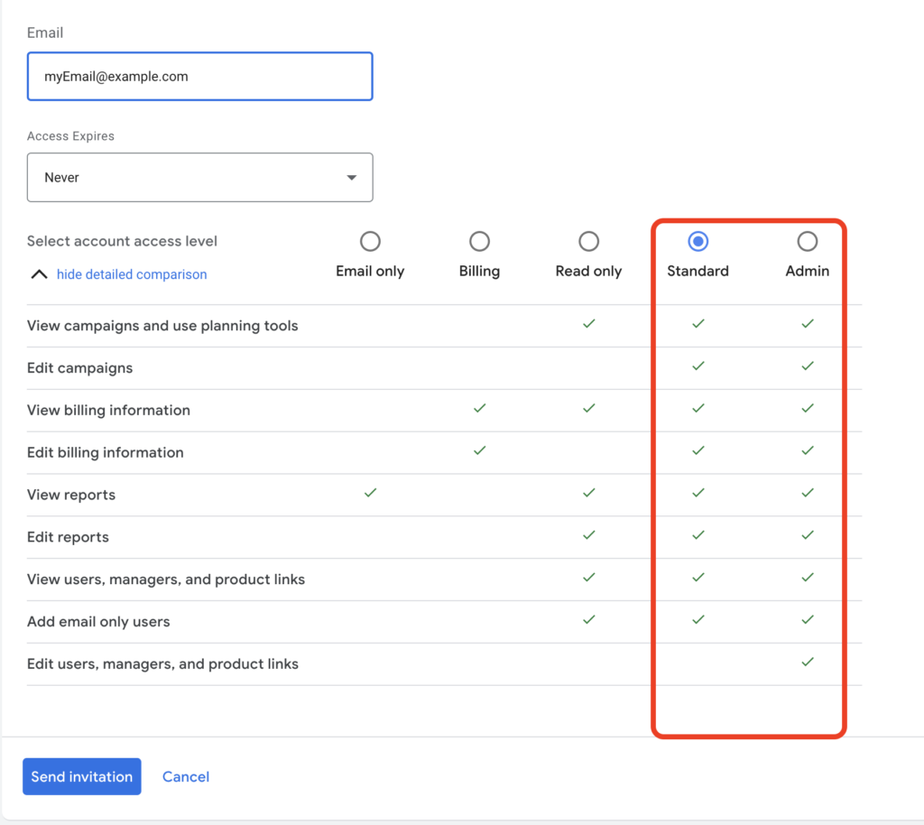 Google Ads role and data restriction settings for a user, the "Standard" and "Admin" roles are highlighted.